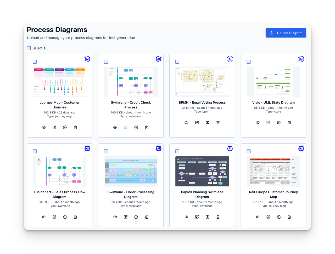 TestStory AI process diagram analysis for Visio, BPMN, UML, and flowchart test generation